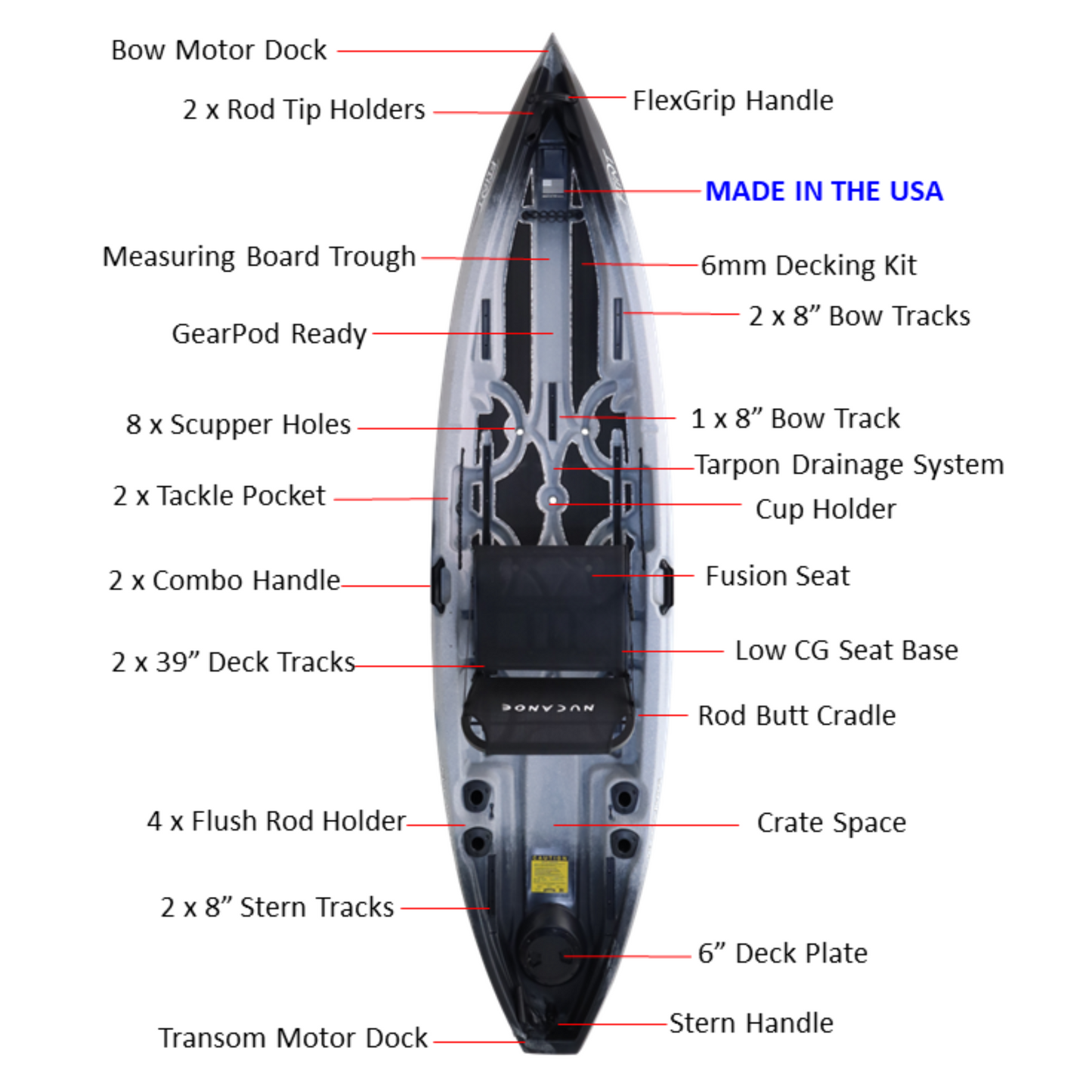 Nucanoe Kayak Flint