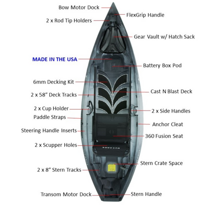 Nucanoe Kayak F10