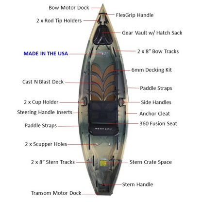 Nucanoe Kayak Frontier