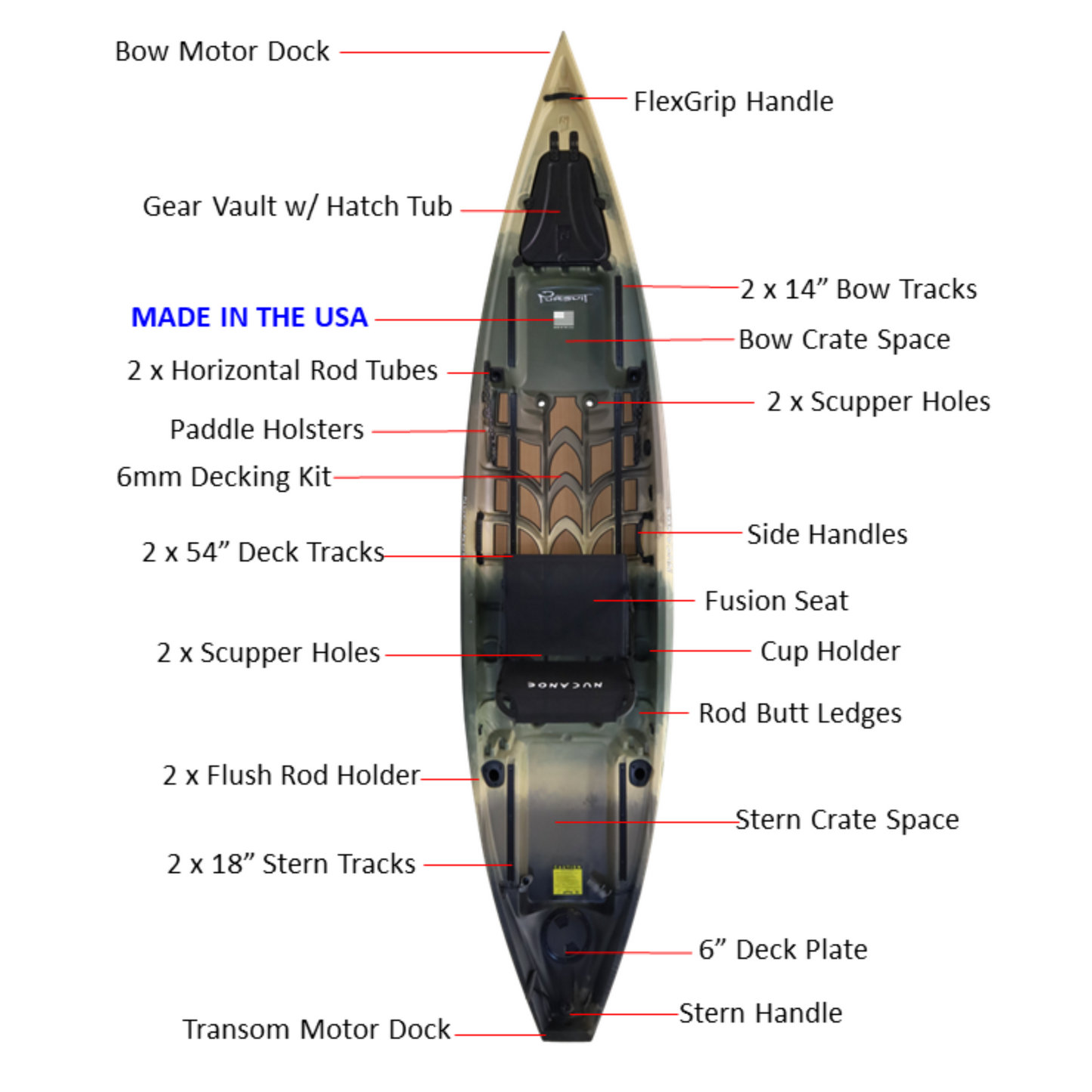 Nucanoe Kayak Pursuit 13.5