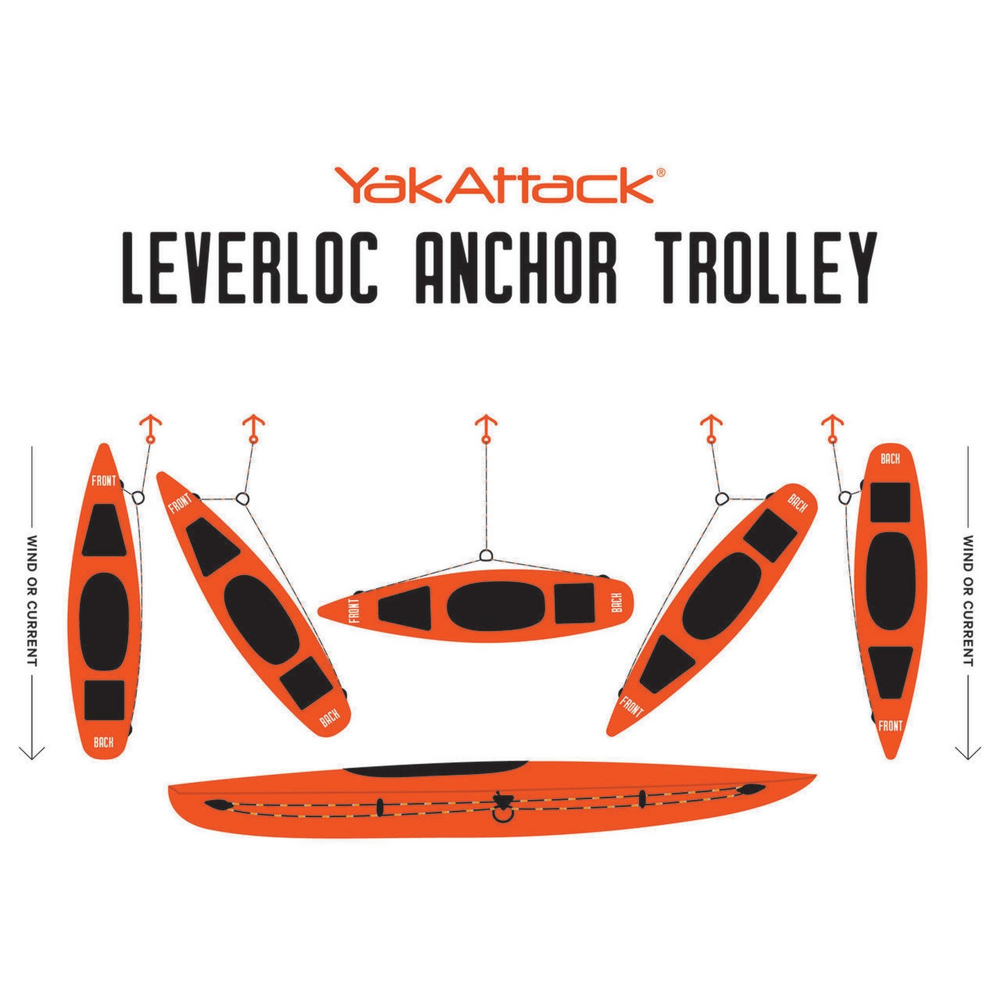 YakAttack Acc. LeverLock Anchor Trolley Set